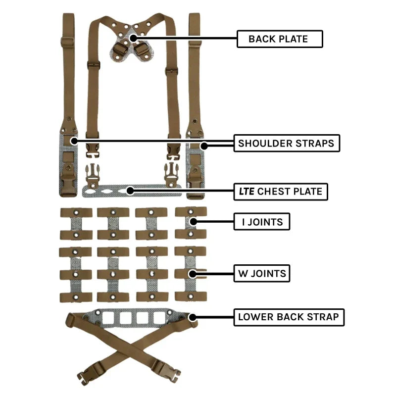 GBRS Modular Chest Rig Lite