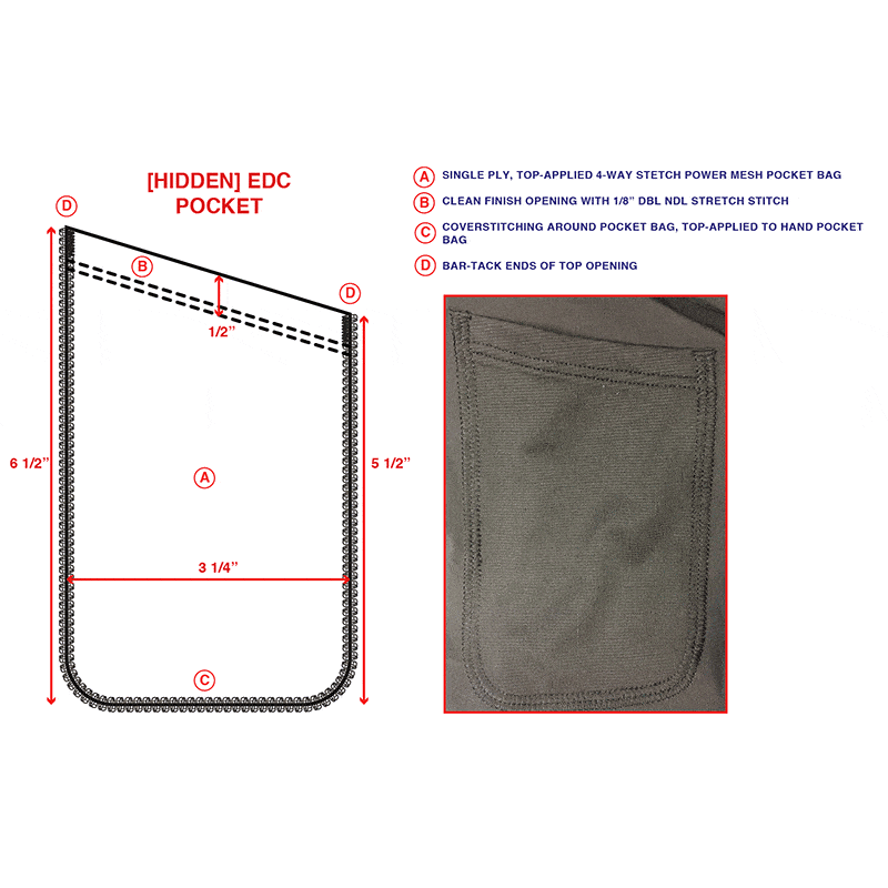 TD Contender Tactical Shorts 8" 2022