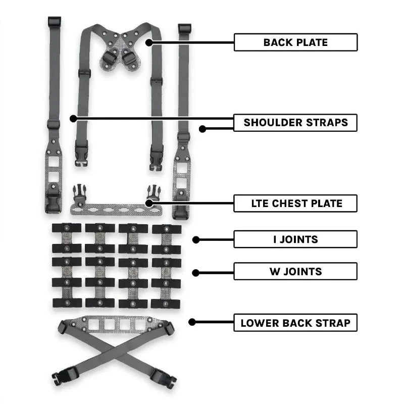 GBRS Modular Chest Rig Lite