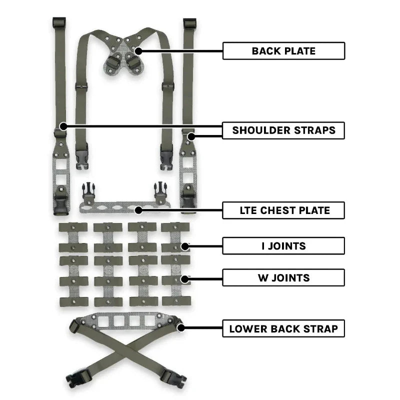 GBRS Modular Chest Rig Lite